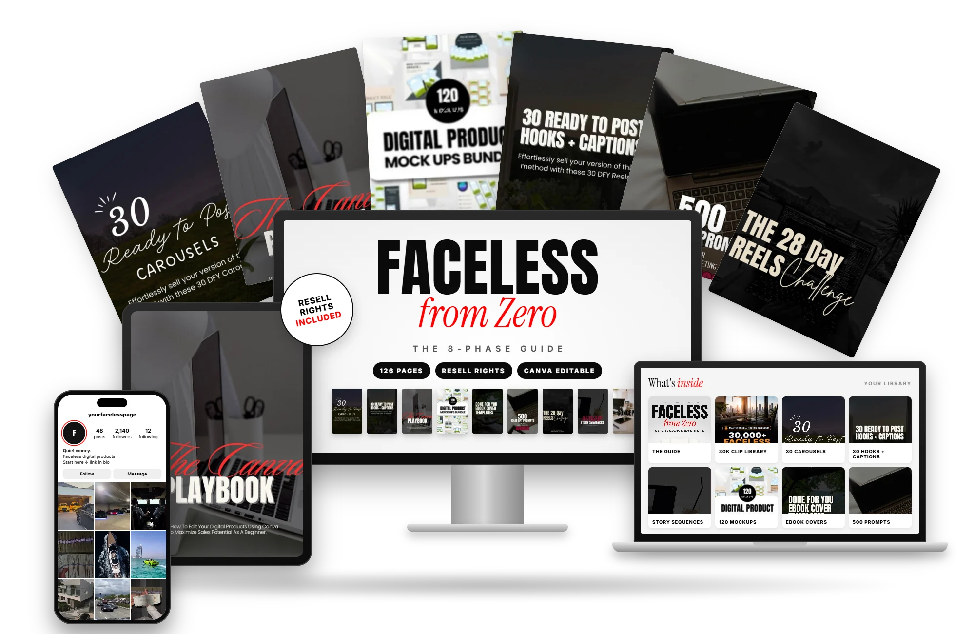 Faceless From Zero on a monitor, laptop, tablet and phone, with guide pages behind